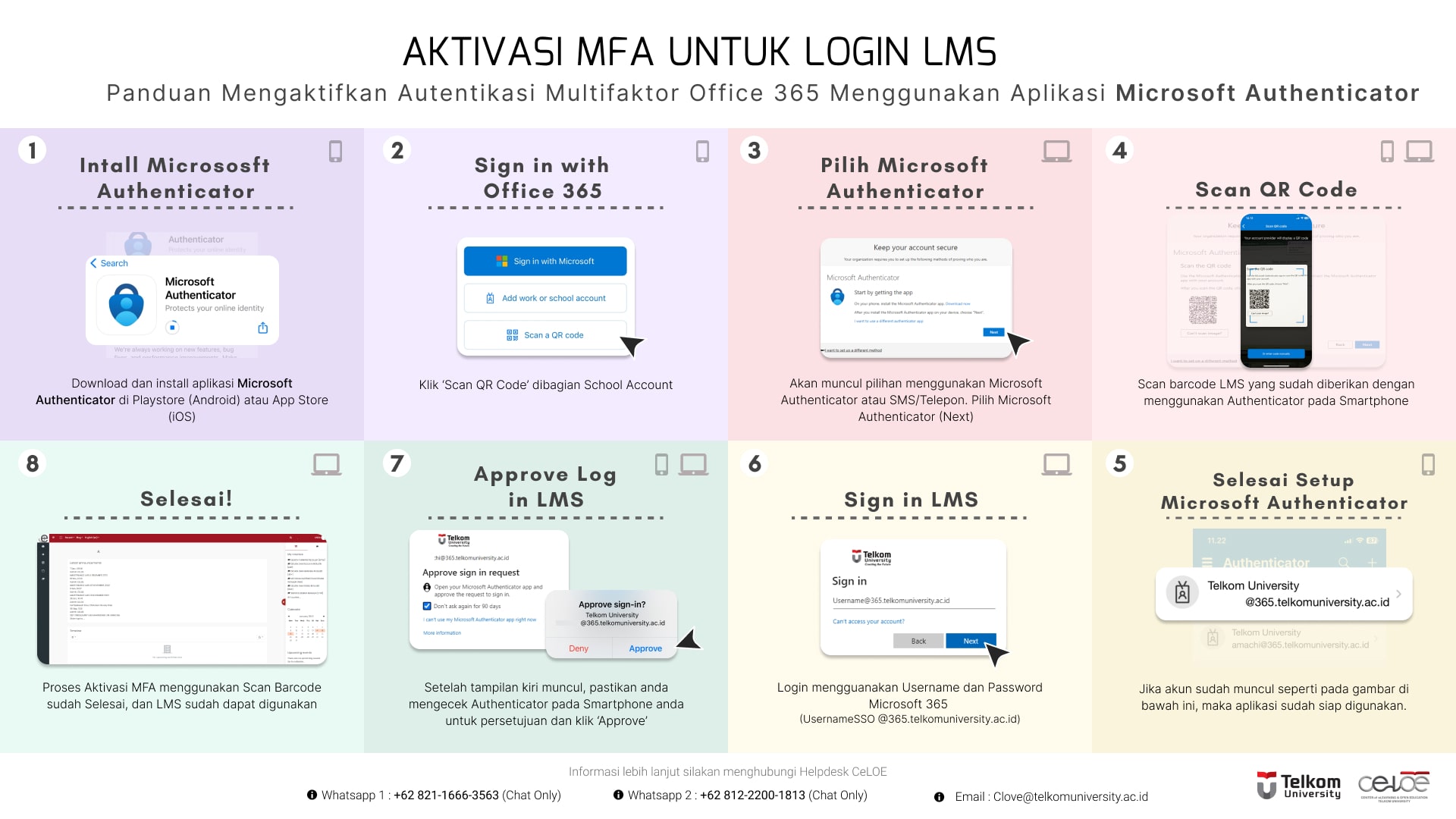 https://celoe.telkomuniversity.ac.id/Aktivasi MFA untuk Login ke Aplikasi LMS 