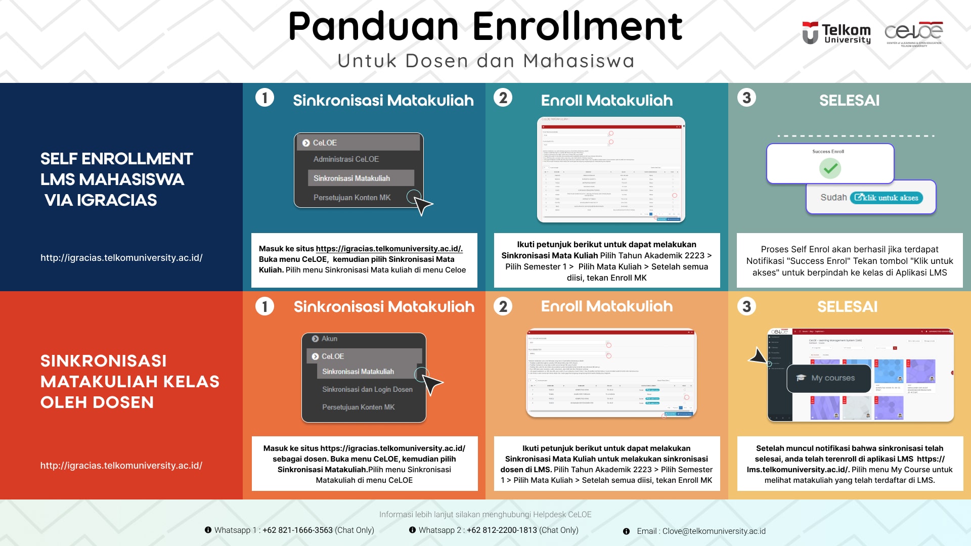 https://celoe.telkomuniversity.ac.id/Panduan Enrollment LMS bagi Dosen dan Mahasiswa Telkom University